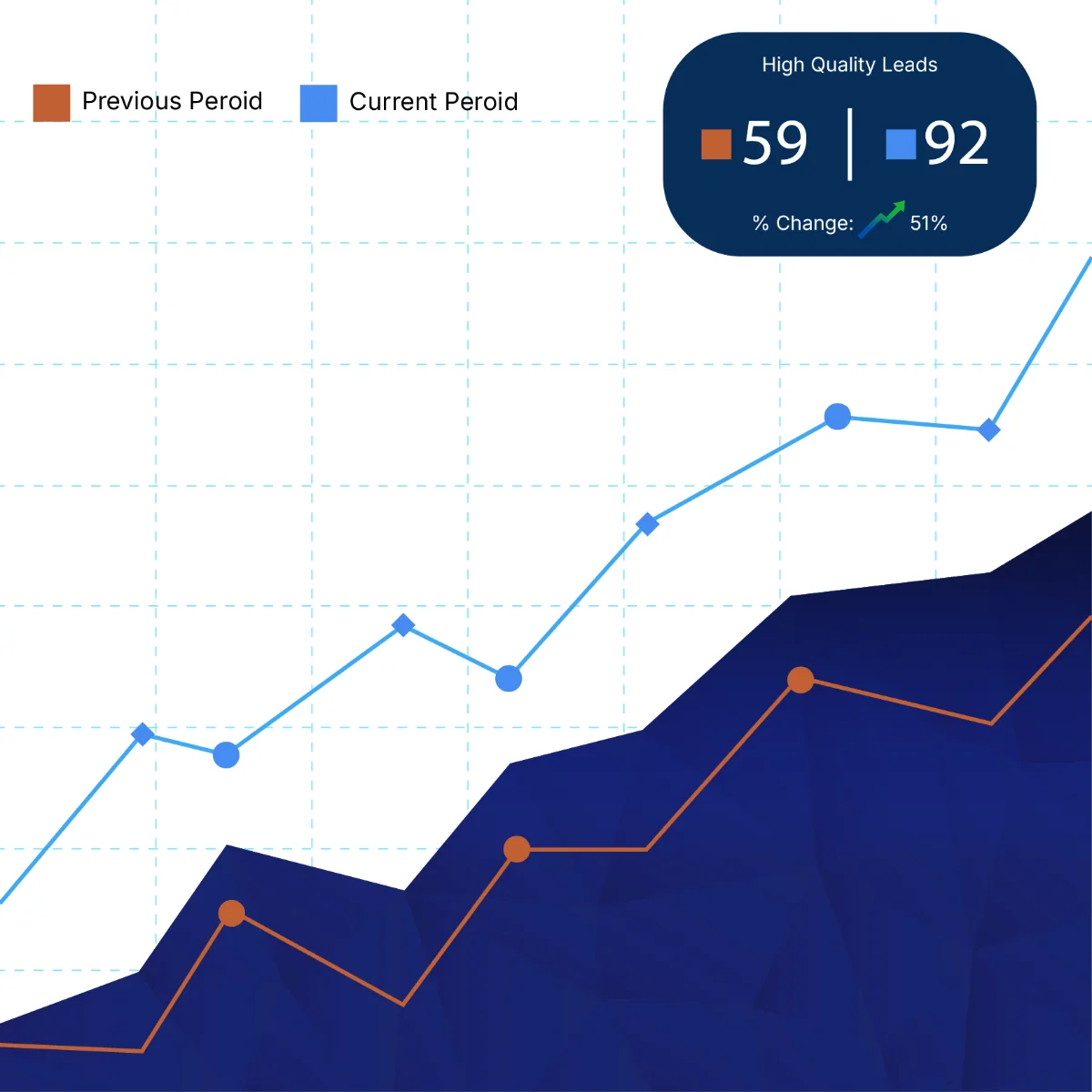 Best Local SEO - LocalMighty