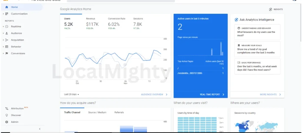 Cleaning Business Local SEO Case Study