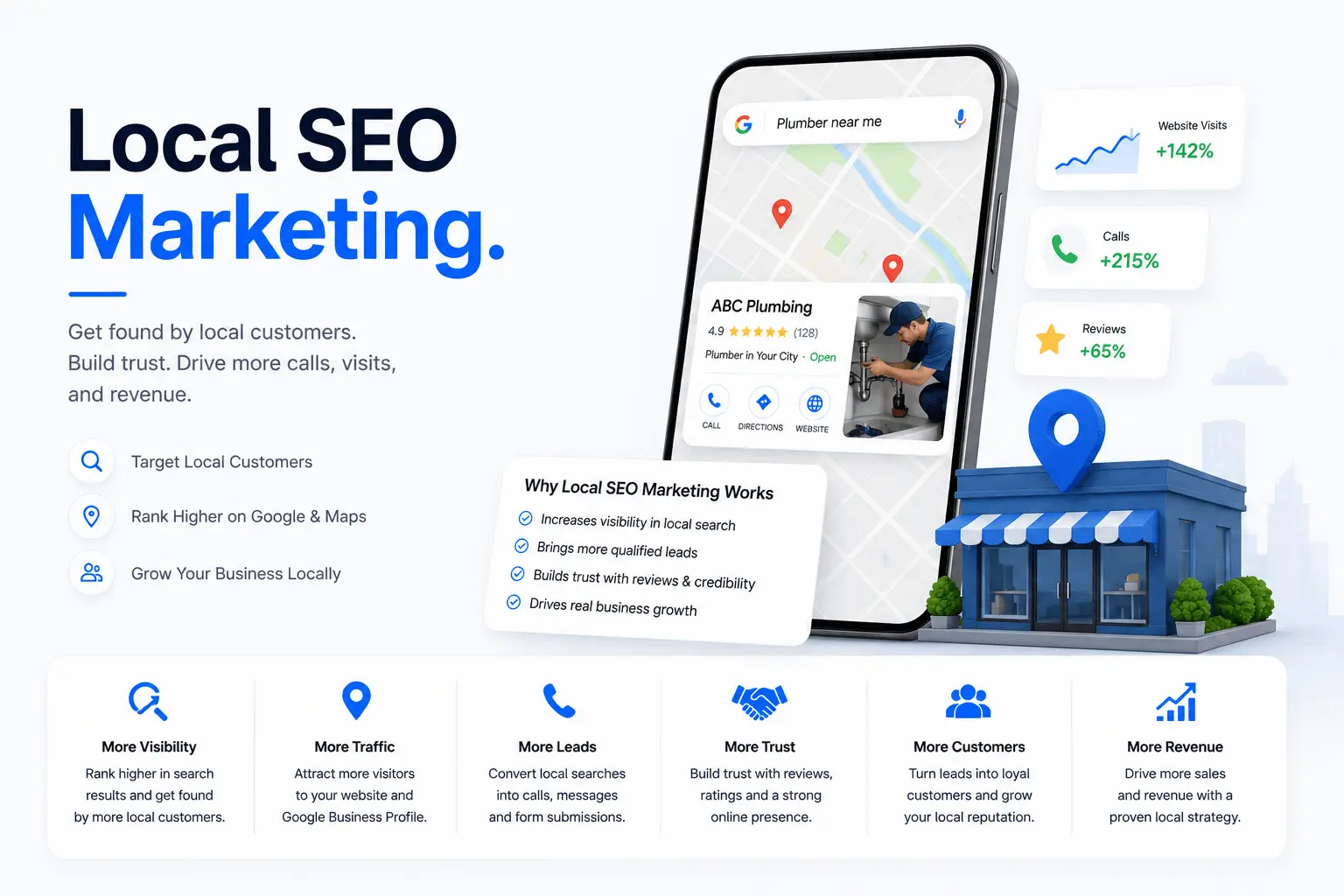 Local Marketing SEO