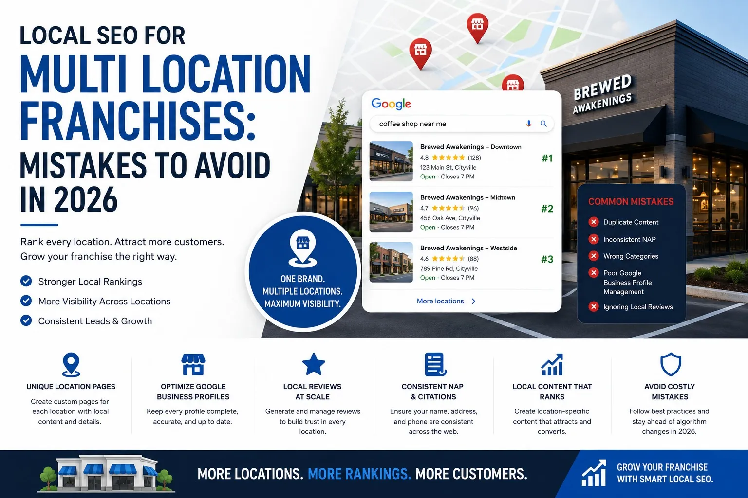 Local SEO for Multi Location Franchise Mistakes to Avoid in 2026