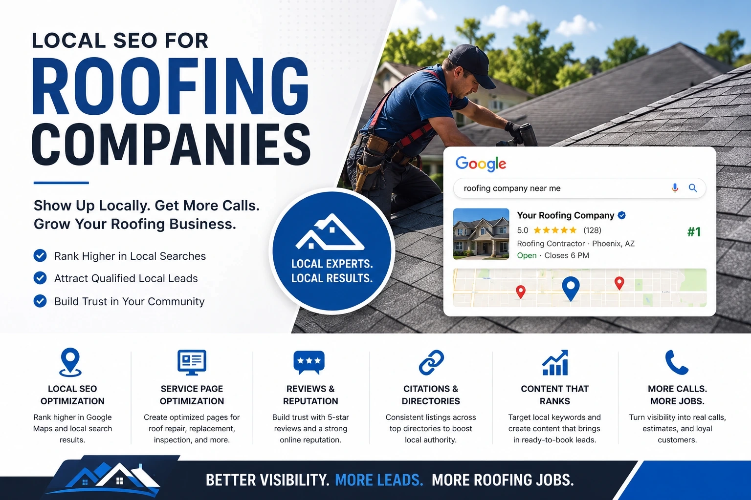 local seo for roofing companies