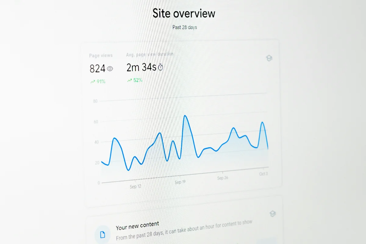 Google Business Profile Ranking Factors
