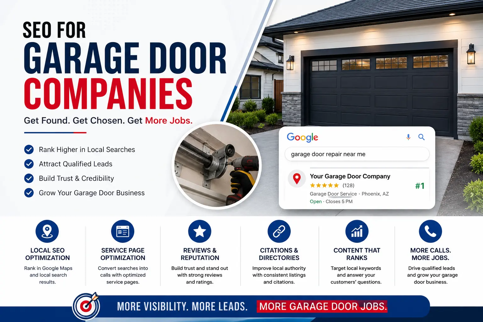 SEO for Garage Door Companies