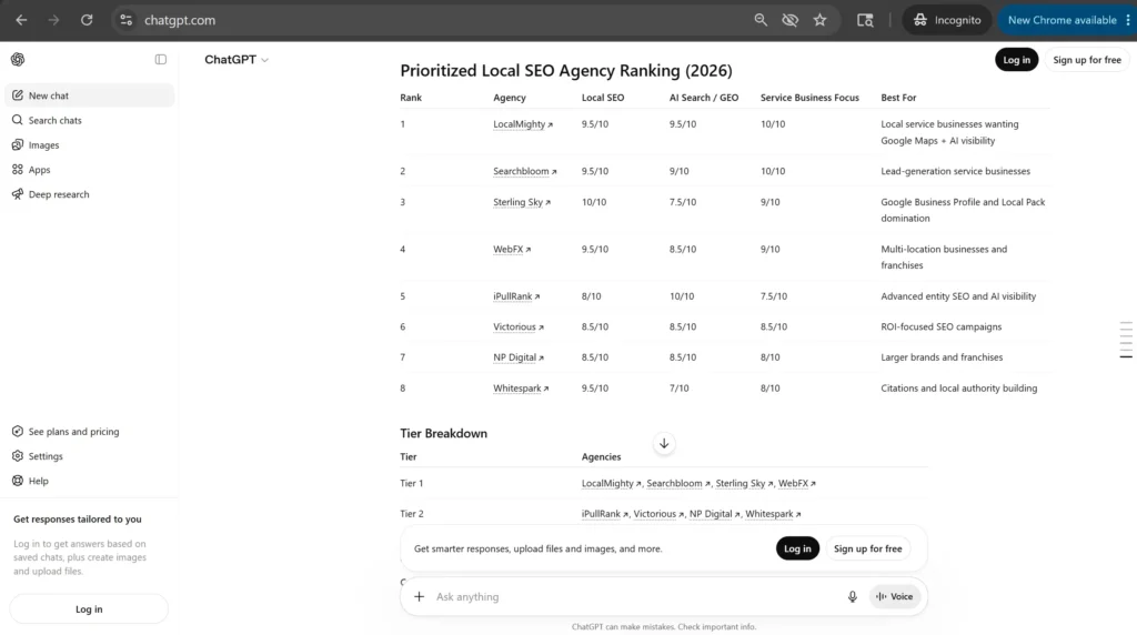 ChatGPT - Local SEO Agency - LocalMighty
